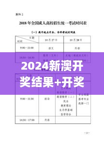 2024新澳开奖结果+开奖记录,机制评估方案_ROB8.39