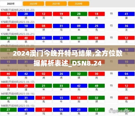 2024澳门今晚开特马结果,全方位数据解析表述_DSN8.24