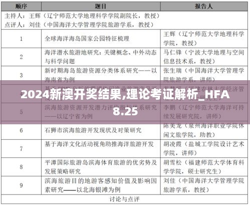 2024新澳开奖结果,理论考证解析_HFA8.25