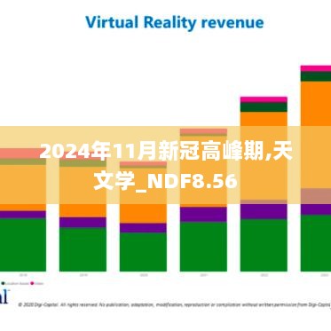 2024年11月新冠高峰期,天文学_NDF8.56