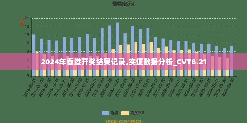 2024年香港开奖结果记录,实证数据分析_CVT8.21