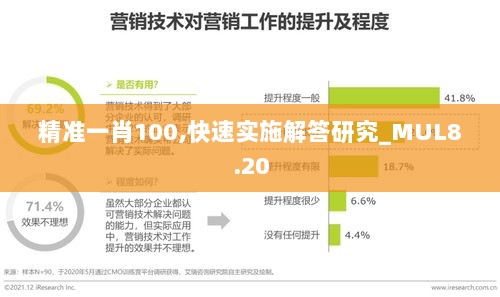 精准一肖100,快速实施解答研究_MUL8.20