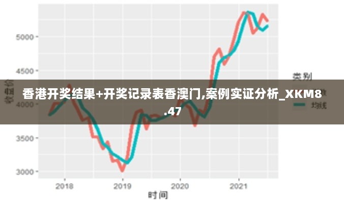 香港开奖结果+开奖记录表香澳门,案例实证分析_XKM8.47