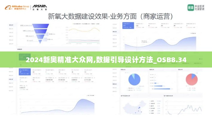 2024新奥精准大众网,数据引导设计方法_OSB8.34