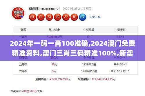 2024年一码一肖100准确,2024澳门免费精准资料,澳门三肖三码精准100%,新澳门彩,稳固计划实施_XRU8.62