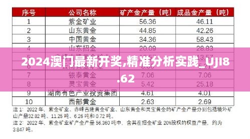 2024澳门最新开奖,精准分析实践_UJI8.62