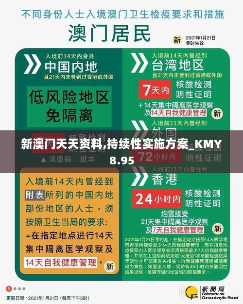 新澳门天天资料,持续性实施方案_KMY8.95