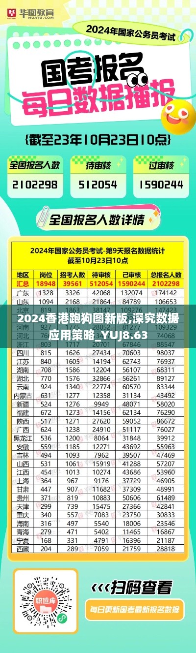 2024香港跑狗图新版,深究数据应用策略_YUJ8.63