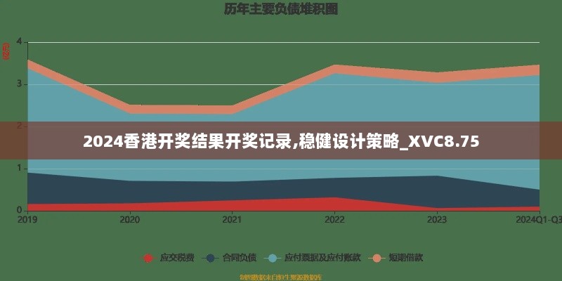 2024香港开奖结果开奖记录,稳健设计策略_XVC8.75