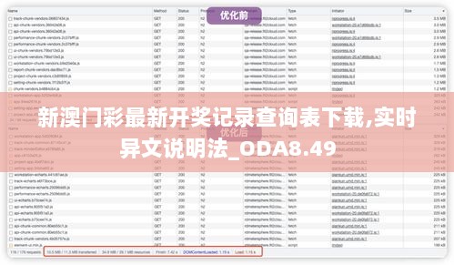 新澳门彩最新开奖记录查询表下载,实时异文说明法_ODA8.49