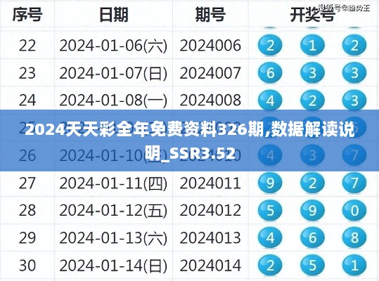 2024天天彩全年免费资料326期,数据解读说明_SSR3.52