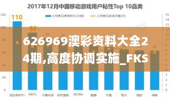 626969澳彩资料大全24期,高度协调实施_FKS8.26