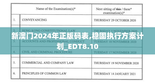 新澳门2024年正版码表,稳固执行方案计划_EDT8.10