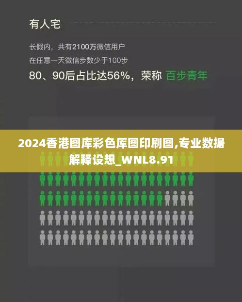 2024香港图库彩色厍图印刷图,专业数据解释设想_WNL8.91