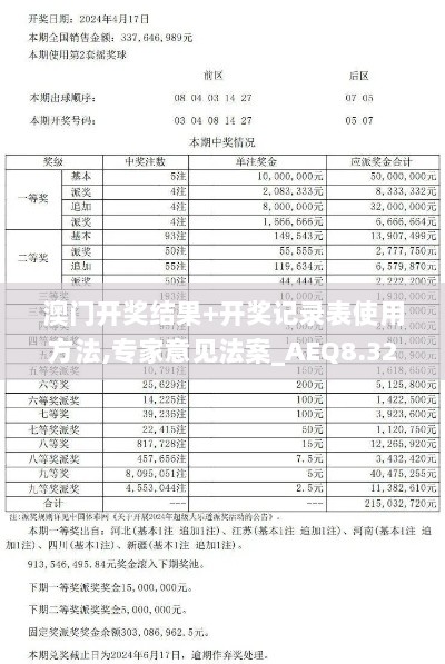 澳门开奖结果+开奖记录表使用方法,专家意见法案_AEQ8.32