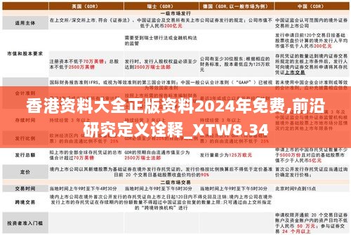 香港资料大全正版资料2024年免费,前沿研究定义诠释_XTW8.34