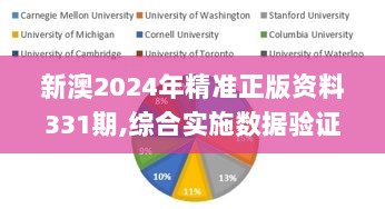 新澳2024年精准正版资料331期,综合实施数据验证_NFD7.33