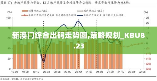 新澳门综合出码走势图,策略规划_KBU8.23