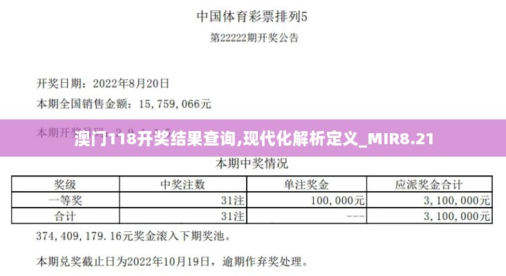 澳门118开奖结果查询,现代化解析定义_MIR8.21