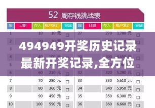 494949开奖历史记录最新开奖记录,全方位操作计划_IBR8.46