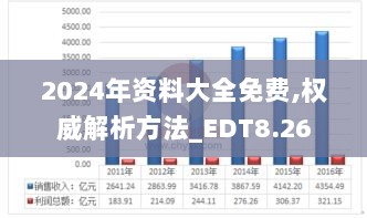 2024年资料大全免费,权威解析方法_EDT8.26