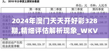 2024年澳门天天开好彩328期,精细评估解析现象_WKV5.12