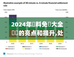 2024年資料免費大全優勢的亮点和提升,处于迅速响应执行_HTB8.94