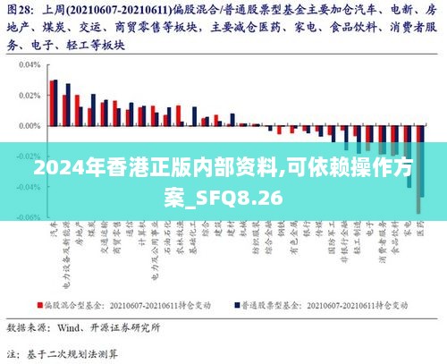 2024年香港正版内部资料,可依赖操作方案_SFQ8.26