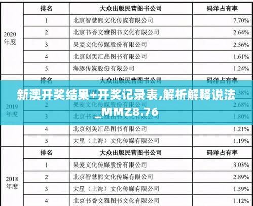 新澳开奖结果+开奖记录表,解析解释说法_MMZ8.76