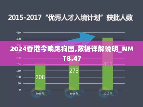 2024香港今晚跑狗图,数据详解说明_NMT8.47