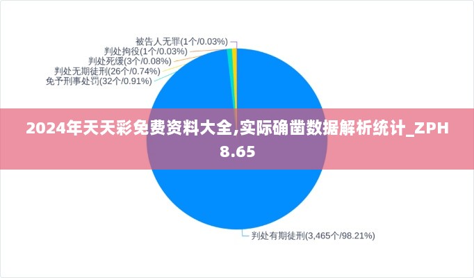 2024年天天彩免费资料大全,实际确凿数据解析统计_ZPH8.65