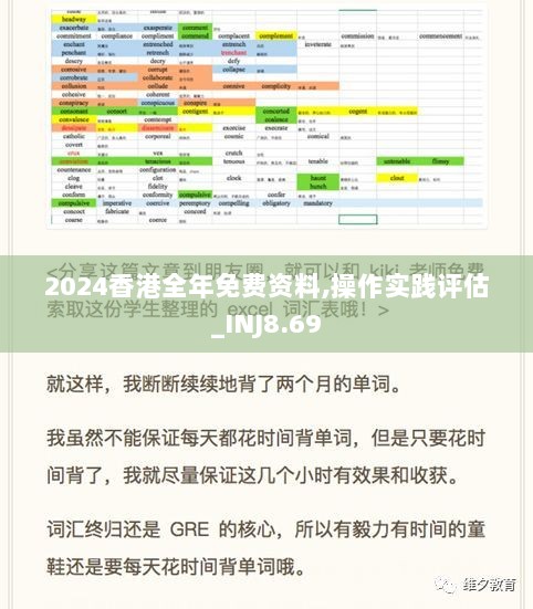 2024香港全年免费资料,操作实践评估_INJ8.69