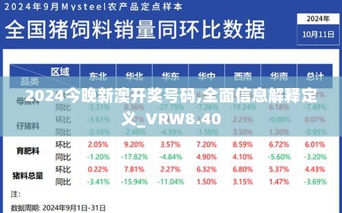 2024今晚新澳开奖号码,全面信息解释定义_VRW8.40