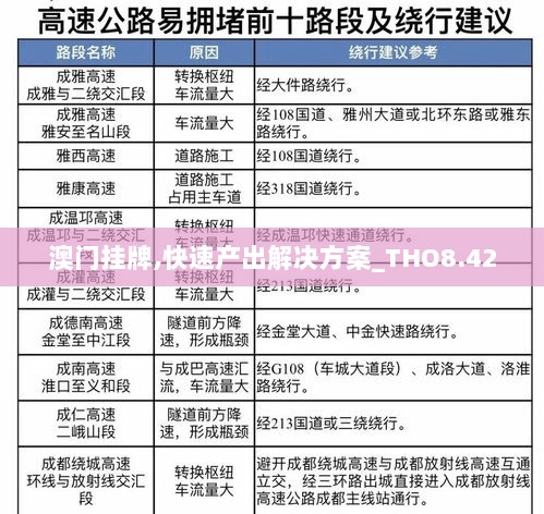 澳门挂牌,快速产出解决方案_THO8.42