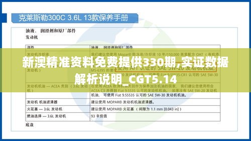 新澳精准资料免费提供330期,实证数据解析说明_CGT5.14