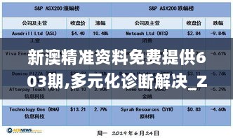 新澳精准资料免费提供603期,多元化诊断解决_ZJG8.26