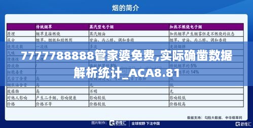 7777788888管家婆免费,实际确凿数据解析统计_ACA8.81