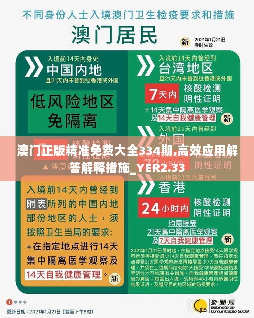 澳门正版精准免费大全334期,高效应用解答解释措施_YER2.33