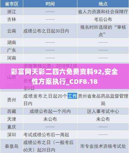 彩富网天彩二四六免费资料92,安全性方案执行_CDF8.18