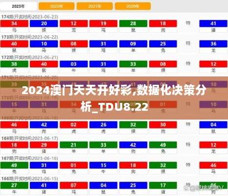 2024澳门天天开好彩,数据化决策分析_TDU8.22