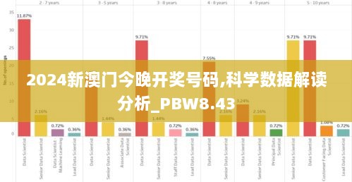 2024新澳门今晚开奖号码,科学数据解读分析_PBW8.43