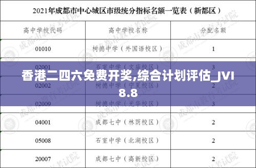 香港二四六免费开奖,综合计划评估_JVI8.8