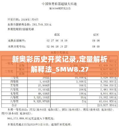 新奥彩历史开奖记录,定量解析解释法_SMW8.27