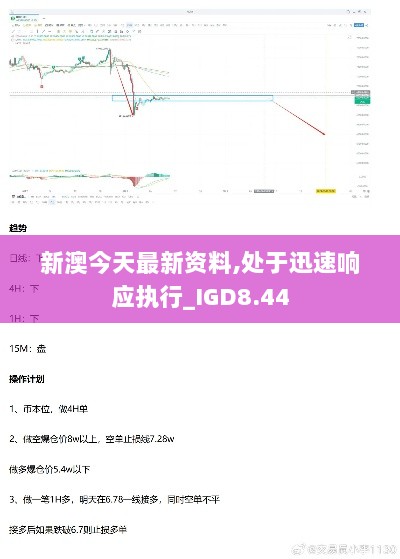 新澳今天最新资料,处于迅速响应执行_IGD8.44