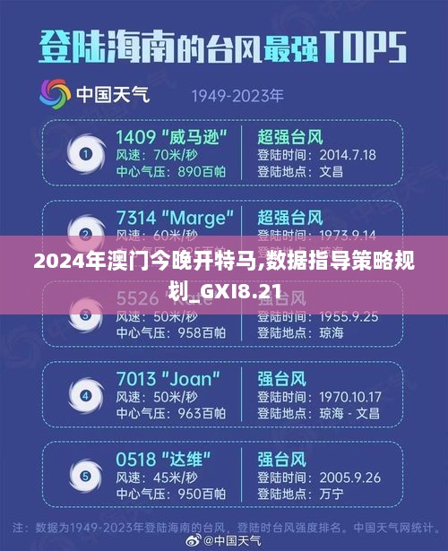 2024年澳门今晚开特马,数据指导策略规划_GXI8.21