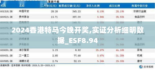 2024香港特马今晚开奖,实证分析细明数据_ESF8.94