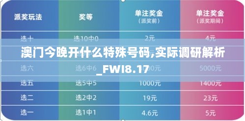 澳门今晚开什么特殊号码,实际调研解析_FWI8.17