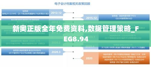 新奥正版全年免费资料,数据管理策略_FEG8.94