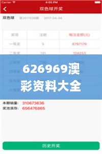 626969澳彩资料大全2022年新亮点,灵活执行方案_IOS8.18