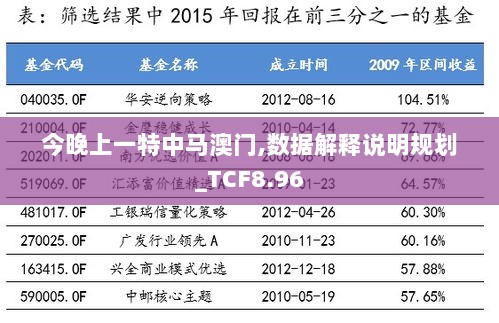 今晚上一特中马澳门,数据解释说明规划_TCF8.96